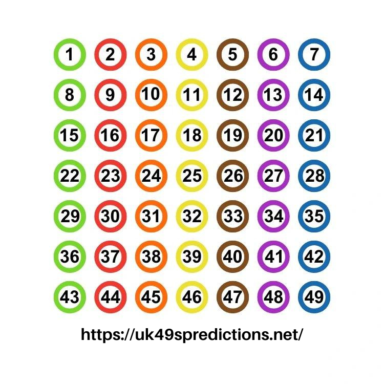 UK49s Colors of Numbers